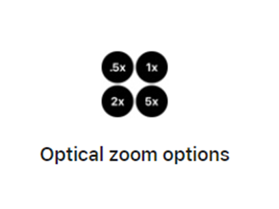 zooming capacities in Apple 16